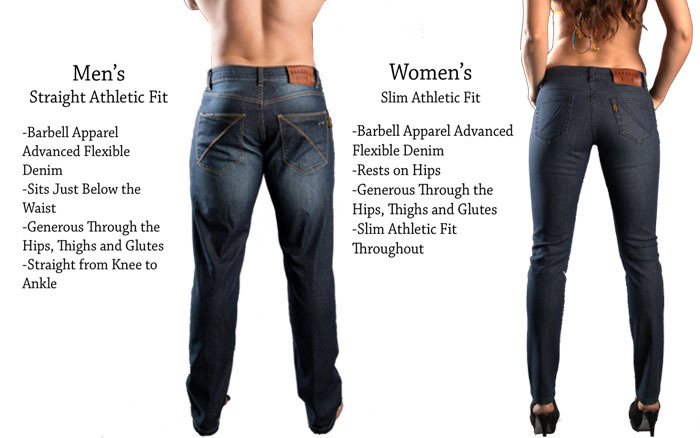 Как отличить мужское. Отличие мужских джинс от женских. Джинсы мужские и женские различия. Брюки женские от мужских. Разница женские и мужские джинсы.