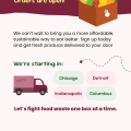 Oddbunch USA discount: trainitright